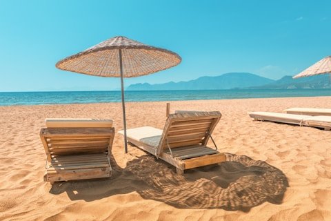 Which is your ideal holiday?