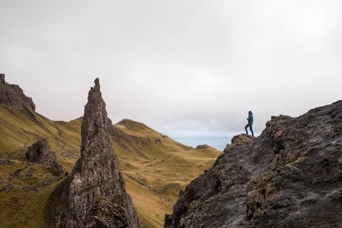 What's Your Biggest Challenge Right Now?